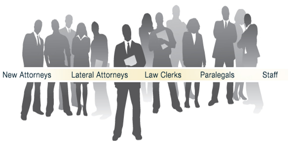 law-related-careers-careers-for-english-majors